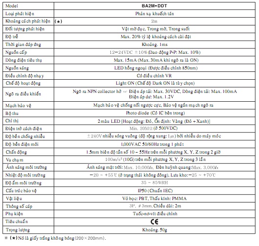 thông số kỹ thuật cảm biến quang ba2m hãng autonics